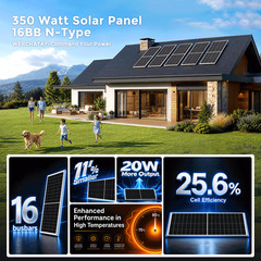 350W 700W 1050W 1400W 12V Mono Solar Panel High Efficiency Home Off-Grid Power