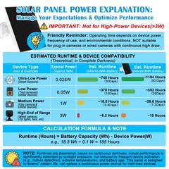 5W Solar Panel Built-in with 8000mAh Battery for Outdoor, 2in1 Plug Charger P…