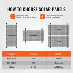 Uimoso 50-Inch Solar Panel Mount Brackets 0 – 90° Adjustable Tilt Mount Brackets