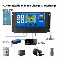 25 Watts Solar Panel 12V Trickle Charger Battery Charger Kit with Controller Lot