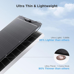400W All-Black Flexible Solar Panel Kit for RVs and Cabins, 23% Efficiency