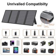 MHPOWOS 60W Portable Solar Panel Charger with USB Output QC3.0 Fast Charger