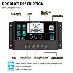 1600W Solar Panel Kit – 2 x800W + 100A Controller + Extension Cord Multi-Scene