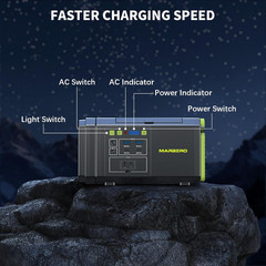 118Wh Portable Power Station with Telescopic Camping Lights for Camping Hiking 3