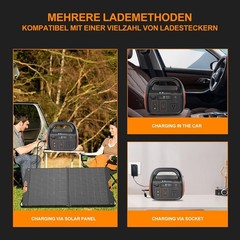 Portable Power Station 296Wh 300W Solar Generator with 100W Solar Panel Backup