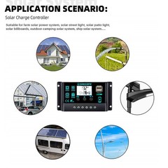 100W Portable Solar Panel with Battery Clips with 30A/60A/100A Controller to Dir