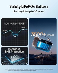 Portable Power Station, 192Wh LiFePO4 Battery Backup Solar Generator with w/2…