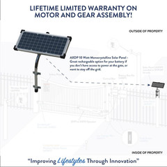 10-Watt Premium Monocrystalline Solar Panel Kit for Automatic Gate Openers