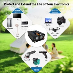 20000W Solar System with Panel | 100A Controller + 12V/24V to 110V/220V Inverter