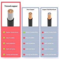 10AWG 10FT Anderson Connector 50 Amp Cable,Anderson SB50 Plug Battery Quick C…