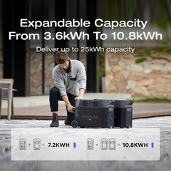 EF ECOFLOW Portable Power Station 3600Wh DELTA Pro, 120V AC Outlets X 5, 3600W,