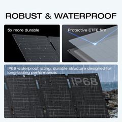 EF ECOFLOW 45W Portable Solar Panel with Type-C, 25% Conversion Efficiency, N Ty