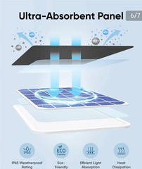 eufy Solar Panel (3W) USB-C Weatherproof For Eufy Outdoor Security Cameras T8705