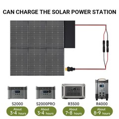 ALLPOWERS 600W Mono Foldable Solar Panel Waterproof IP67 Kit For Bank Generator