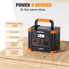 Portable Power Station 300W Peak 600W, 288Wh Solar Generator with 60W USB-C P…