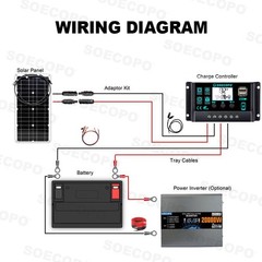 20000W Peak Solar System Kit Panel 12V/24V To 110V/220V Inverter