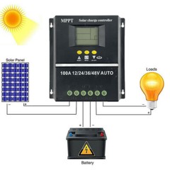 100A Solar Charge Controller – For RV, Camping & Off-Grid Solar Systems