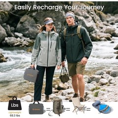 Portable Foldable Solar Panel Charger High Efficiency Waterproof Camping New