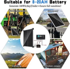 Solar Panel Kit 25W 12V Solar Battery Charger with 10A Charge Controller and …