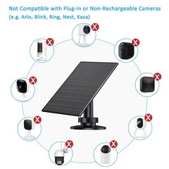 2W Solar Panel for Security Camera Outdoor, USB/USB-C Charger with IP65 Water…