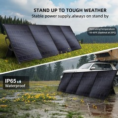 SolarPlay 200W Foldable Solar Panel 23.4% Efficiency for RV, Home, Outdoor Use