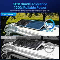 N-Type 18BB Bifacial Solar Panels, 2PCS 195W 12 Volt Monocrystalline Solar Panel