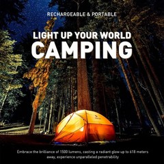 1500 Lumens Realtree Xtra Handheld Halogen Spotlight – Ultimate Outdoor Lights