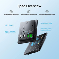 BLUETTI RV5+QTY 2 OF B4810 + Epanel + Epad 10kWh RV Kit All-in-One Power System