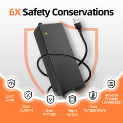 Humsienk 12V 20A LiFePO4 Battery Charger Fast Charging Protection for RV Marine