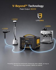 VTOMAN Jump 1800 Portable Power Station Extra Battery 1800W (Peak 3600W) LiFePO4