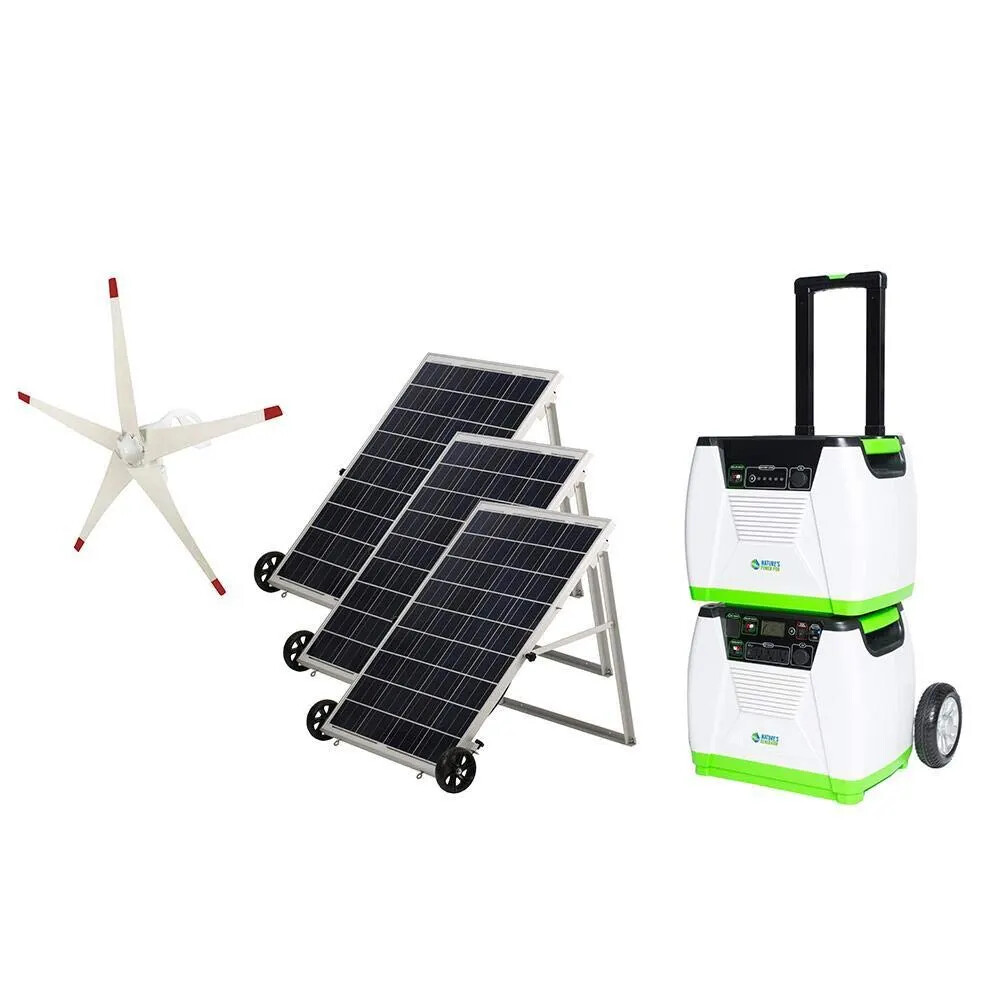 Nature’s Generator PLATINUM System – Wind Turbine Edition