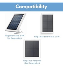 Adjustable Solar Panel Gutter Mount for Ring -Easy Install Weatherproof Aluminum