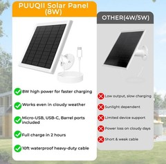 Solar Panel for Ring Camera, 3-Pack Solar Panel Charger Compatible with Ring