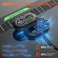 SUNER POWER Waterproof 12W 12V Solar Battery & PRO, Built-in UltraSmart MPPT Cha