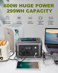 Portable Power Station R600, 299Wh Lifep04 Battery with 2X 600W (1200W Surge) AC