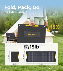 200W Portable Solar Panels 18V, Foldable Solar Charger for Portable Power Statio