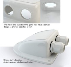 ABS Solar Double Cable Entry Gland Compatible With All Cable Types 2mm²-6mm² …