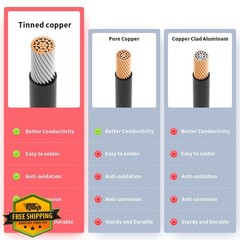 ELFCULB 35FT 12AWG Anderson Extension Cable