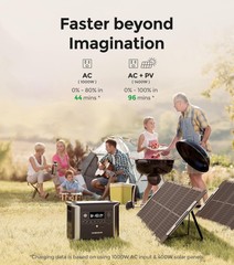 Dabbsson 1330Wh Portable Solar Power Station+1700W Battery+210W Solar Panel Home