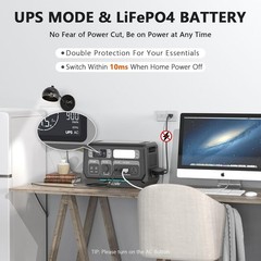 Power Station 2400W/2048Wh Solar Generator Emergency Power for Battery Backup