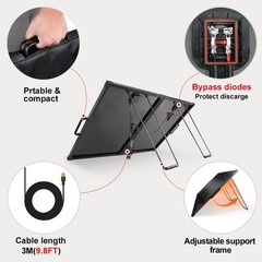 100W Portable N-Type Black Solar Panel Kit Plug and Play Emergency Power Supply