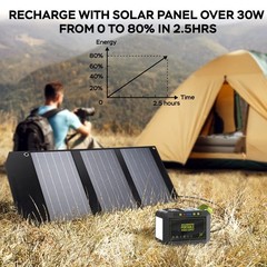 Portable Power Station 88Wh Lithium Battery Solar Generator Fast Charging AC Out
