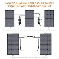 Mhpowos Solar Panel kit Portable Foldable 110W 220W 400W 440W for RV Camping