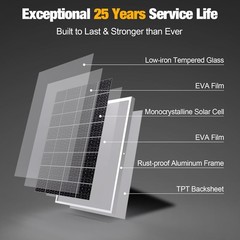 30W Monocrystalline Solar Panel Kit – MPPT Controller & 360 Adjustable Bracket