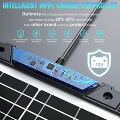 20W 12V Solar Powered Battery Charger & Maintainer Built-in Smart MPPT Charge