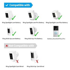 6W Solar Panel Charger for Ring Camera, Compatible with Ri ng Stick White 1Pack