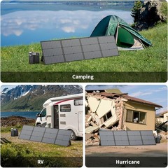 220W 40V Foldable Solar Panel, Monocrystalline, IP67 Waterproof