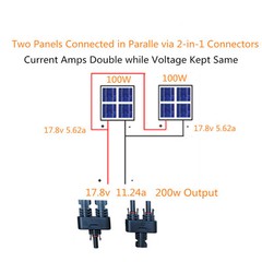 Semi-Flexible Bendable Lightweight 200w 200 Watt Solar Panel Kit for 12v Battery