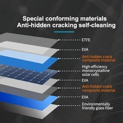 100 Watt Portable Flexible Foldable Solar Panels,Camping Essentials,20V ETFE
