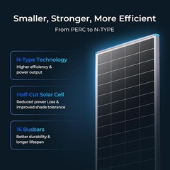 Solar Panel 200 Watt 25% High-Efficiency 16BB, 200W Solar Panel for 12V/24V S…